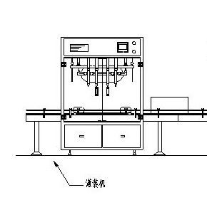 雙頭全自動液體灌裝機